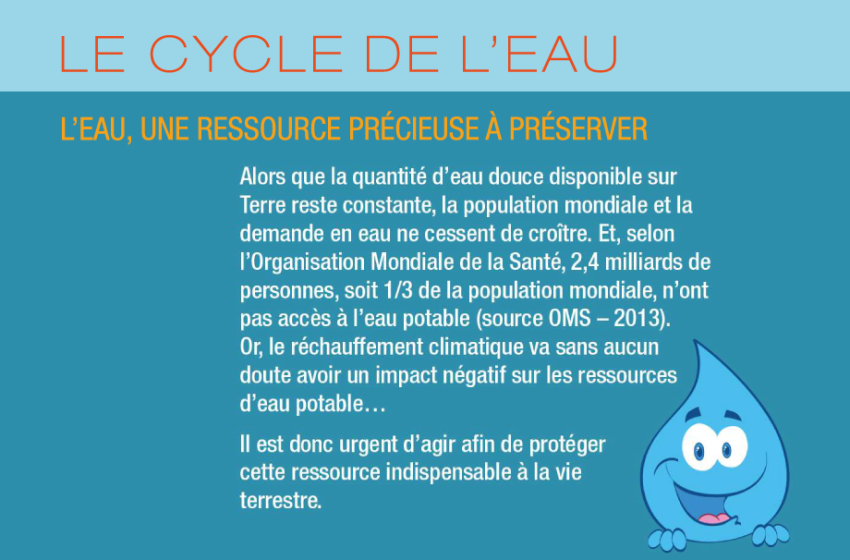Le cycle de l'eau, en BD