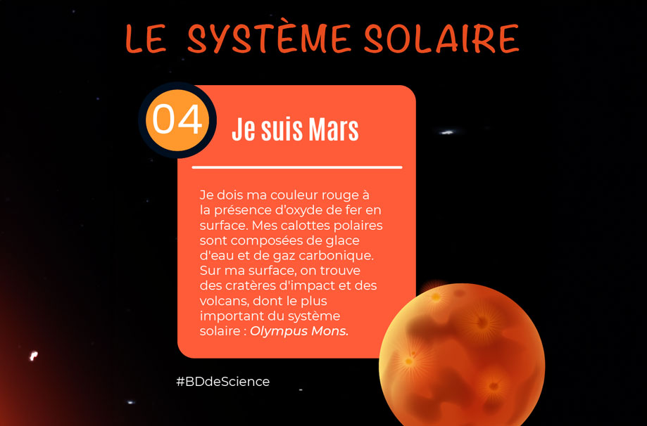 BD Le Système Solaire, je suis Mars