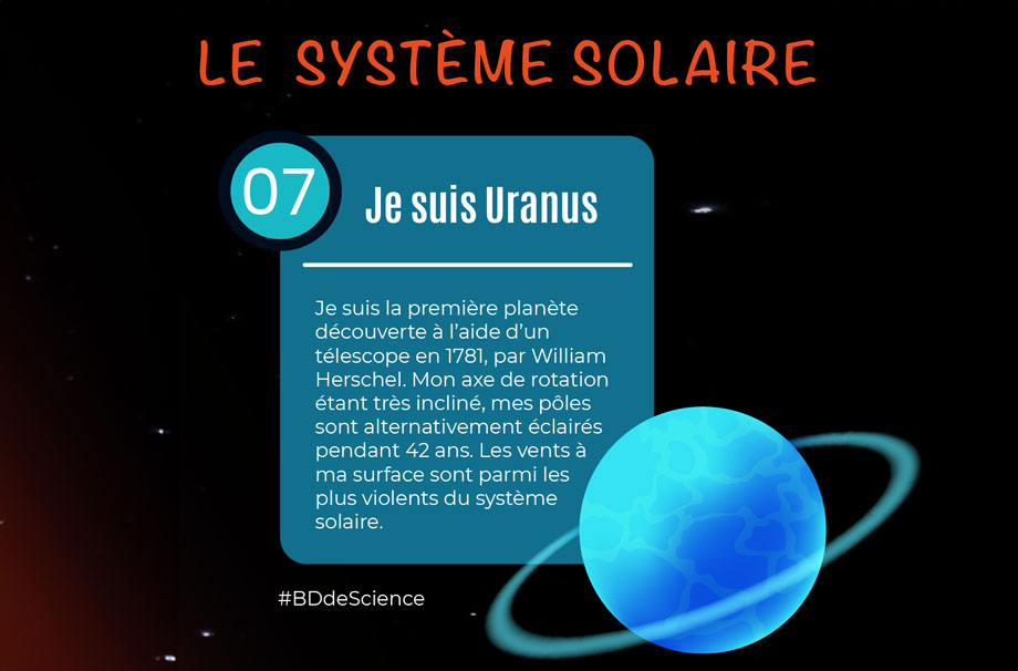 BD Le Système Solaire, je suis Uranus