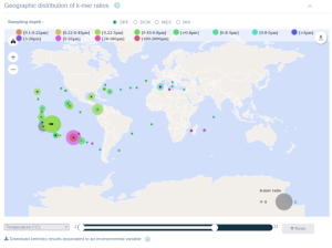 Figure 1. Carte de la répartition biogéographique des séquences partageant les k-mers contenus dans la séquence du gène appelé nifH de l’espèce Pseudodesulfovibrio profundus.© Institut Méditerranéen d'Océanologie (MIO)