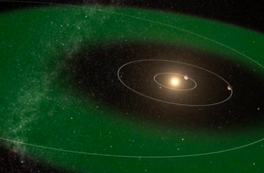 La zone habitable du système HD 20794