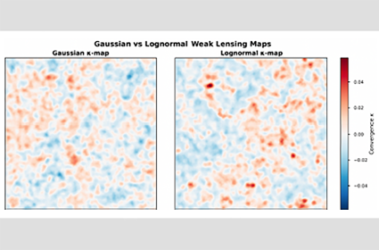 Gaussian vs Lognormal Weak Lensing Map